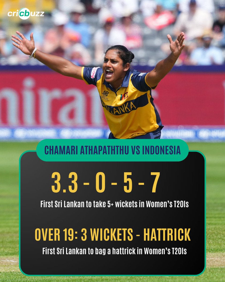 cricbuzz's tweet photo. A milestone day for Chamari Athapaththu 🤩

#SLvIDN #AsiaCup2026 https://t.co/UyUFhLHgRR