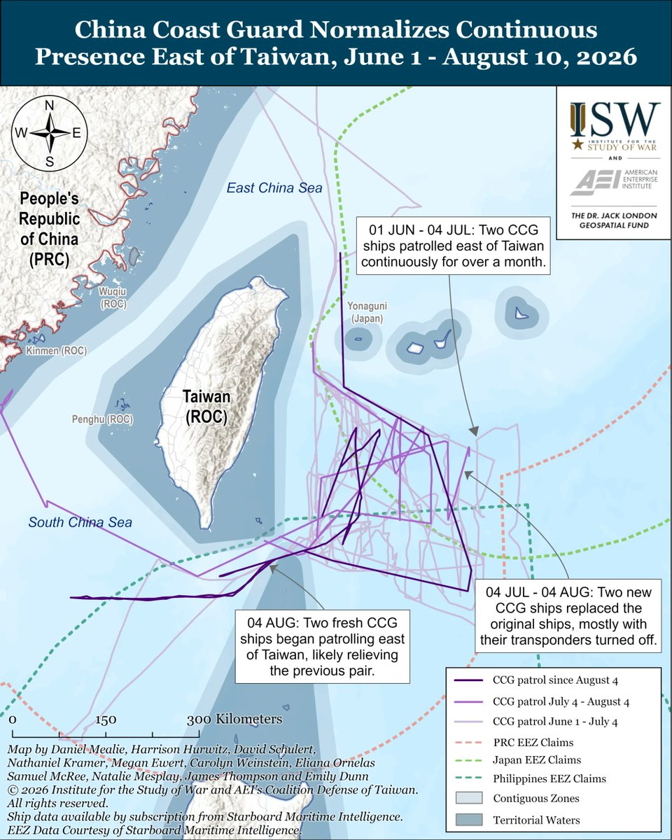 TheStudyofWar's tweet photo. MORE: "The CCG’s normalized permanent patrols east of Taiwan are part of a long-term PRC strategy to encircle Taiwan and break through the first island chain. The PRC is challenging territorial jurisdiction around Taiwan and neighboring island states, through means short of war, to set favorable conditions for military action. Maximally asserting PRC jurisdiction, challenging neighboring states’ jurisdiction, and expanding PRC sea and air presence around Taiwan will enhance the PRC’s ability to position military assets around Taiwan that it can use to attack or blockade Taiwan and to detect and block foreign intervention. Taiwan can work with its partners to stop the PRC campaign from securing long-term military and legal advantages for Beijing using some of the following means:

-Advise Taiwanese and foreign vessels not to comply with PRC “law enforcement” in the disputed waters. Pass legislation and regulations to forbid vessels from complying with expansionist PRC “law enforcement,” when possible.

-Unofficially establish a working arrangement between Taiwan, Japan, and the Philippines to prevent conflict among themselves and jointly counter PRC expansionism.

-Collaborate on coast guard and other law enforcement patrols with the United States and other nations within the PRC’s claimed EEZ to directly challenge the PRC’s claims.

-Use various sea, undersea, ground, air, and space-based reconnaissance tools to track PRC operations east of Taiwan. Detection methods can include submarines and unmanned underwater vehicles (UUVs), ship-based radar and sonar, buoys equipped with sensors, satellite imagery, AIS tracking, reconnaissance flights by manned and unmanned aircraft, and human surveillance on boats. Human surveillance can include not only official law enforcement personnel, but also civilians on commercial and fishing boats who can be deputized to conduct surveillance or simply compensated for any reports they voluntarily submit about PRC activities near their location.

-Find and covertly remove or sabotage sensors, submarine navigation beacons, and other devices that the PRC places underwater east of Taiwan.

-Reinforce undersea communications cables that the PRC may try to sabotage.

-File arbitration petitions and lawsuits with international bodies, such as the UN, to challenge PRC actions. These filings must be done by nations other than Taiwan, because Taiwan lacks representation in the UN and most other international organizations.

-Publicize PRC gray zone activities east of Taiwan, including confrontations with non-PRC ships in the region. Propagate the (accurate) narrative that these activities represent PRC expansionism into foreign waters.

-Publicize the above efforts to the Taiwanese public to counter the PRC-backed narrative that Taiwan is unwilling to defend its waters."