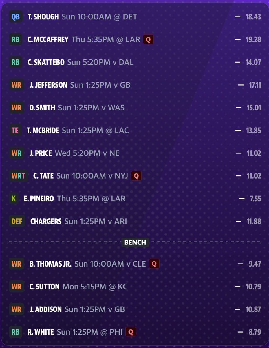 WKBFantasy's tweet photo. The Work League always provides...

12 team, PPR😂😂😂 https://t.co/BuogWZLJMB