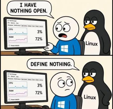lnxsec's tweet photo. Nothing open ≠ nothing running #Linux #LinuxSecurity #LinuxAdmin https://t.co/CjMBCxMlpL