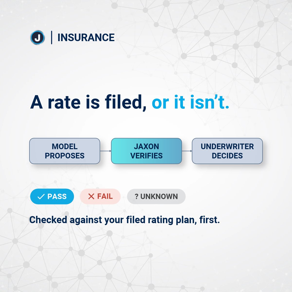 trustjaxon's tweet photo. The NAIC Model Bulletin, now in 25 states and DC, tells examiners how to read rate and discrimination law when a model made the call.

DSAIL® checks every AI-recommended rate against your filed plan before it reaches an underwriter. PASS, FAIL, or UNKNOWN, always traceable. https://t.co/EJGKQGvrg4