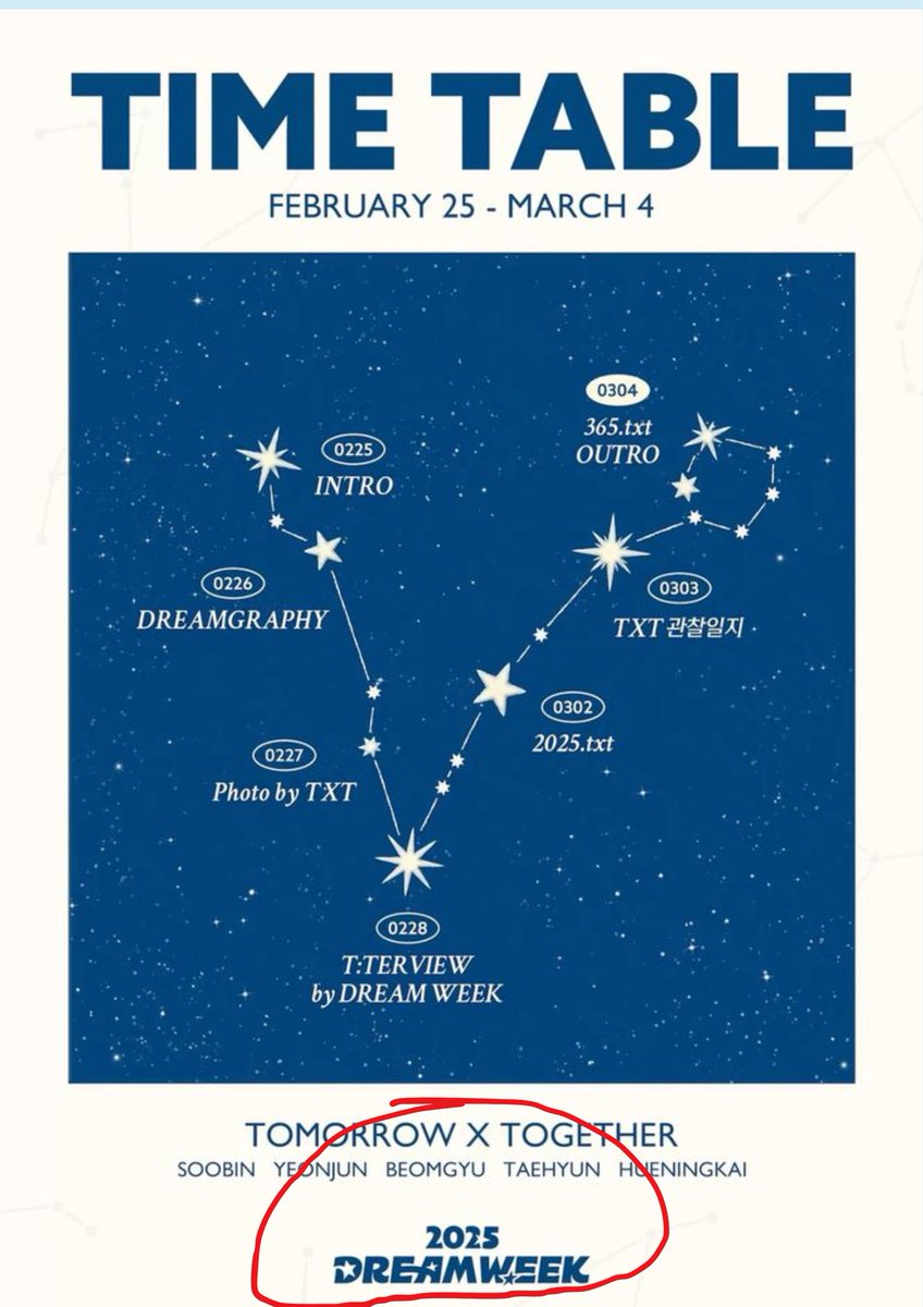 Sputnik_hearts's tweet photo. TXT has ALWAYS used stars in their fonts btw, it's not really a new thing <3 Our star-kissed boys🌟 https://t.co/pAsctVRIT0