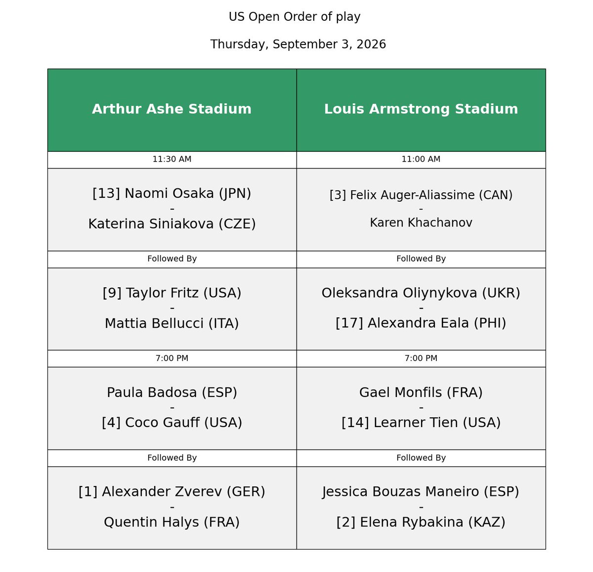 SchedulesTennis's tweet photo. US Open Order of play - Thursday, September 3, 2026 (Ashe and Armstrong ONLY) https://t.co/dT2MNFbLK2
