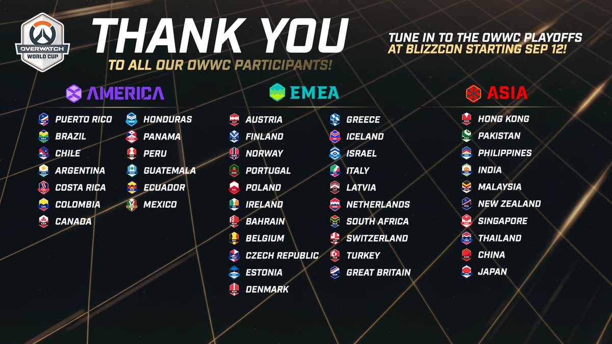 OW_Esports's tweet photo. A huge thank you to all the teams that participated in the #OWWC2026 Conference Cups, Online Qualifiers and Group Stage! 👏

You represented your teams and helped make the 2026 World Cup program competitive and memorable! ✨ https://t.co/JHz1iWYnlo
