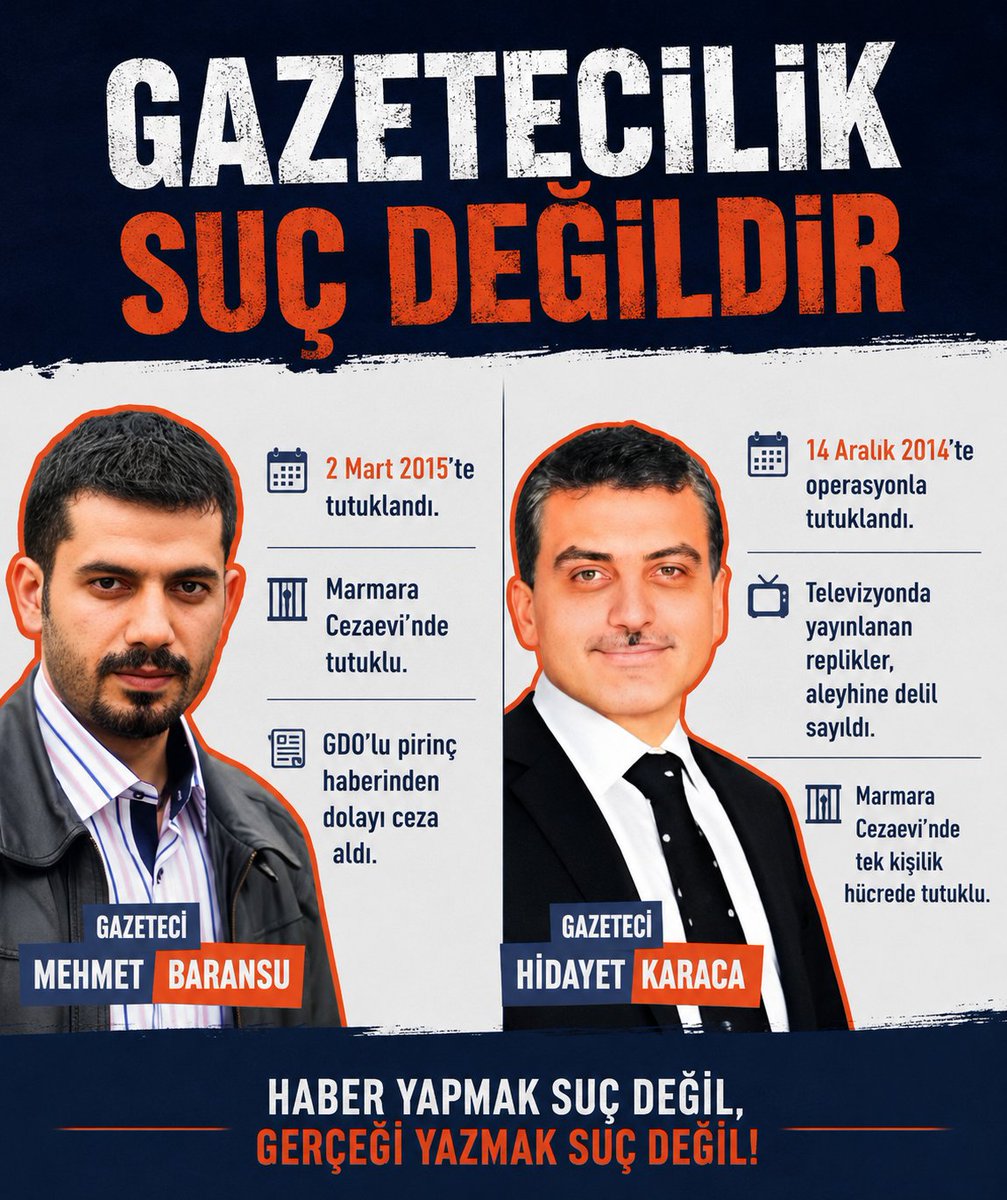 cezaevihaber's tweet photo. GAZETECİLİK SUÇ DEĞİLDİR!

Mehmet Baransu ve Hidayet Karaca, gazetecilik faaliyetleri nedeniyle yıllardır özgürlüklerinden mahrum.

Haber yapmak suç değildir. Gerçeği yazmak suç değildir.
Basın özgürlüğü için: Gazeteciler özgür olmalı!

AdaletAranıyor https://t.co/Gfd62OrOY0