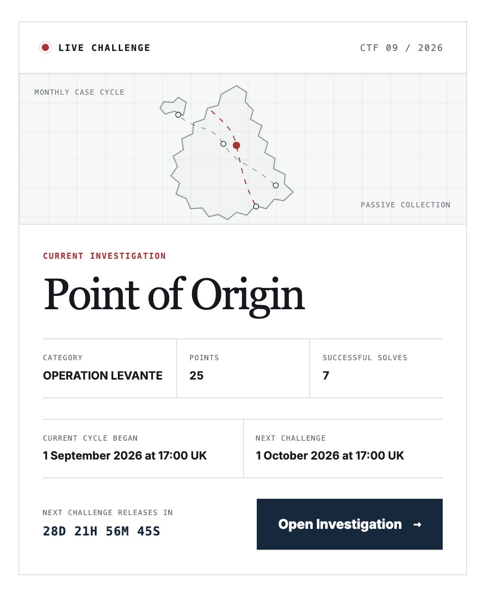 OSINT_Community tweet picture