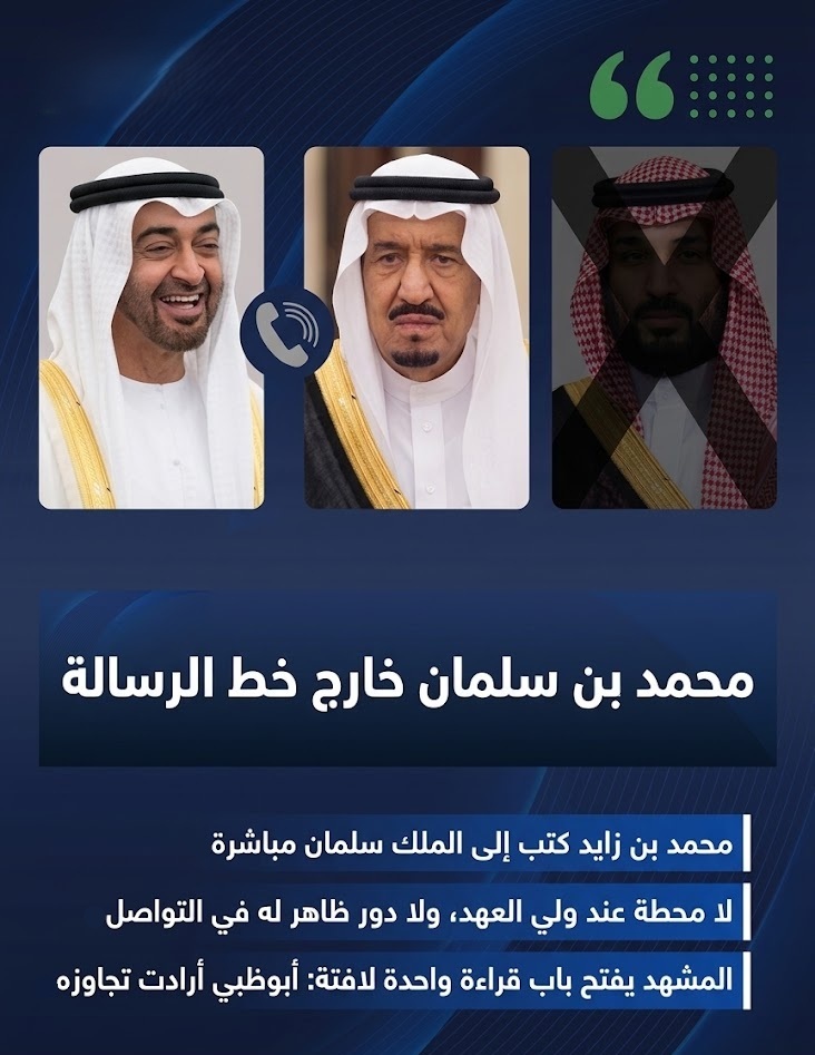 CharlesCoshy's tweet photo. تجاهل ولي العهد في الرسالة الإماراتية مو أمر عادي هذا تغيير في استراتيجية التعامل مع الرياض وإشارة لفتور في العلاقة
#ملعب_الانماء #فيلم_fall2 https://t.co/sHn5csR0rd