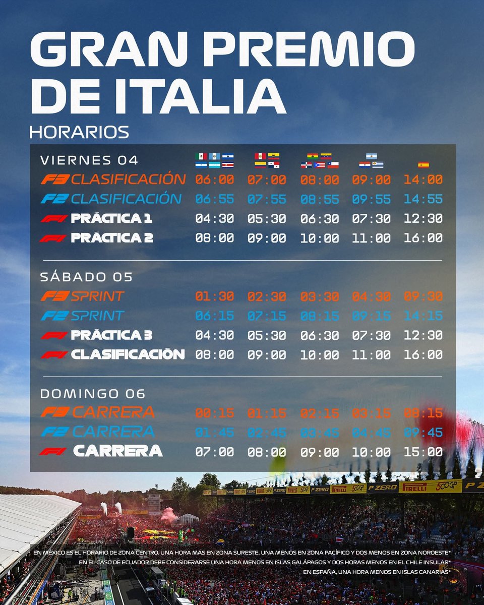 GeorgeBalmaF1's tweet photo. ⚠️Este fin Semana 🏁 #raceweek
#F1 #Formula1 #Monza
#F1 #ItalianGP 🇮🇹
⏰HORARIOS PARAGUAY 🇵🇾
📆 Viernes 04/Set
Libres 1 – 07:30hs
Libres 2 - 11:00hs
📆 Sábado 05/Set
Libres 3 - 7:30hs
Clasificación – 11:00hs
📆 Domingo 06/Set
Carrera 🏁 – 10:0 https://t.co/Bo31NHrYTA