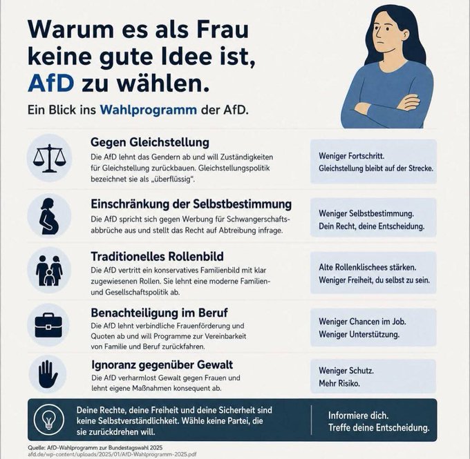 Freigeist_BER's tweet photo. Frau in Sachsen-Anhalt?
Die AfD ist keine gute Wahl!
Die AfD ist keine Alternative!
#SachsenAnhalt #LandtagswahlWolmirstedt Oschersleben Eilsleben Wanzleben Haldesleben Magdeburg Köthen Lutherstadt Wittenberg Naumburg Merseburg Quedlinburg Stendal Magdeburg
#UlrichSiegmund https://t.co/XgpqZPd7Bt