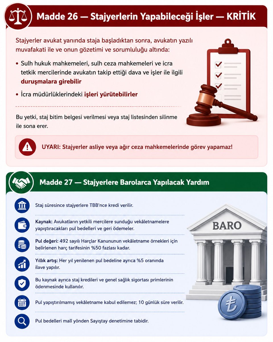 lawbuddyapp's tweet photo. Avukatlık hukuku, daha fazlası LawBuddy de 

#hmgs https://t.co/hSsOA9L4Ya