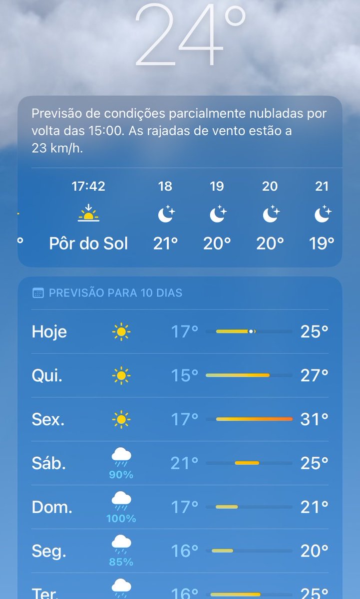 sweetnotsorry's tweet photo. não ironicamente a menina ontem falou que doou p cacique cobra coral para fazer sol na sexta e OLHA ISSO AQUI e tava dando chuva de 100% até domingo!! nós que vamos dia 06 e 12 no rock in rio TEMOS que fazer algo tô chocada com tamanho poder do cacique https://t.co/AqFf2HyPrT