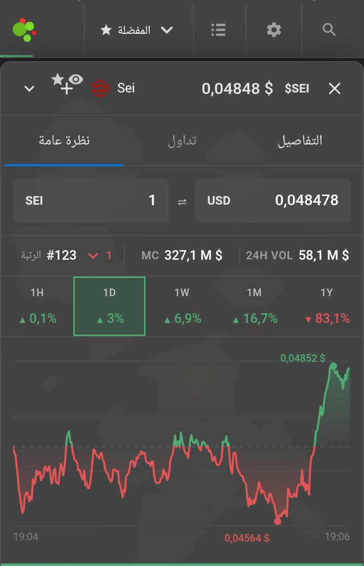 rb_chou61283's tweet photo. $Sei ... move ...move ,🔥🔥🔥💯💯💯🚀🚀🚀 https://t.co/Z3U0yDrzZi