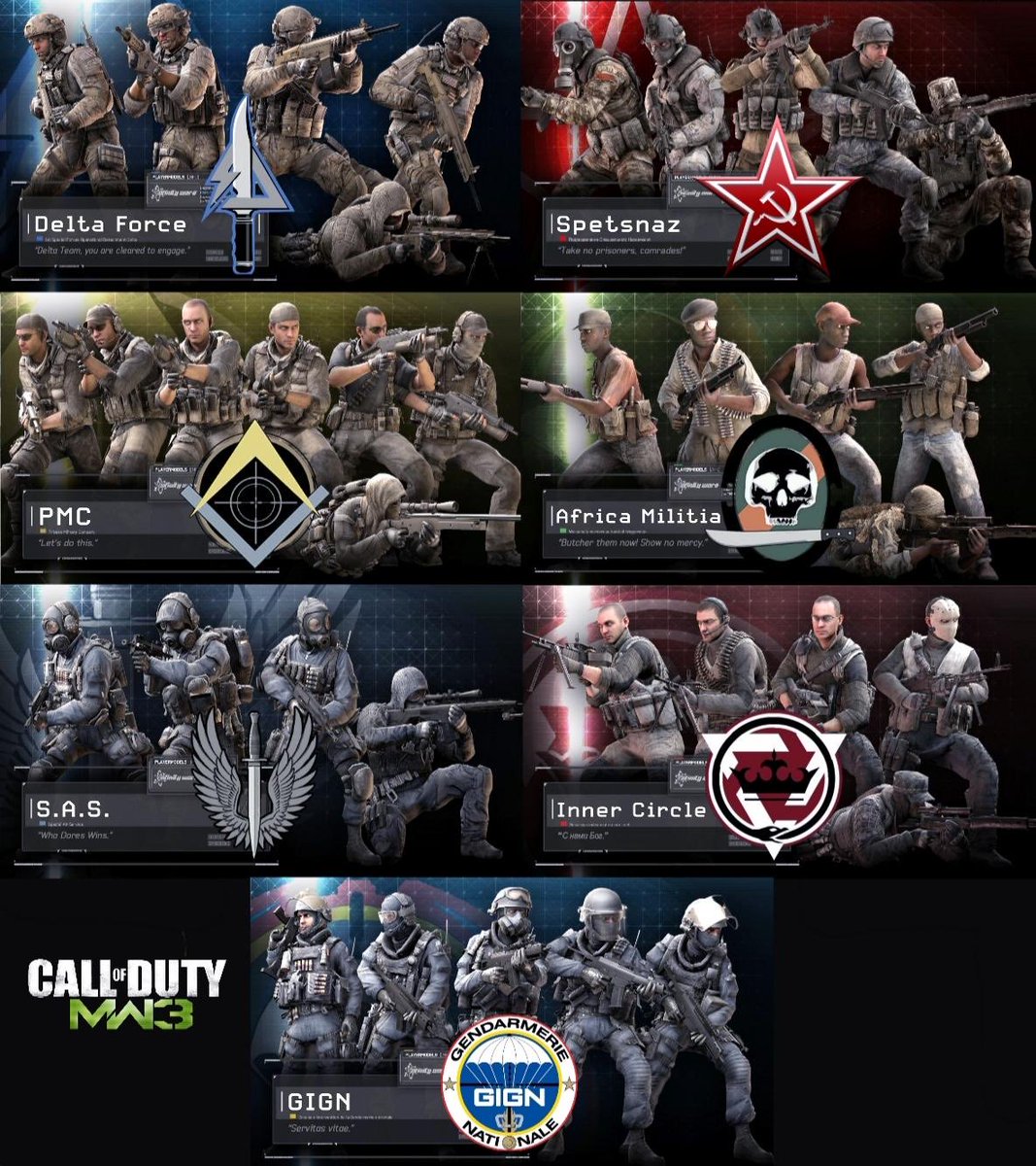 Rellikein's tweet photo. @jackygobrach Jacky please have factions on launch day and with colour. COD has become completely soulless without this, it’s the least you can do and should be easy, even just adding colour to what you already have. Give them purpose. Also address SBMM it’s 90% the problem in the franchise. https://t.co/fvNQWDjQ6h