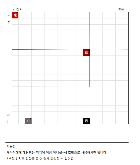 SH_serpens's tweet photo. 전 이런것도 다같이 시트 파서 하는 것도 좋아해요
사진은 가내 다인관 https://t.co/LIgvJAUXzW