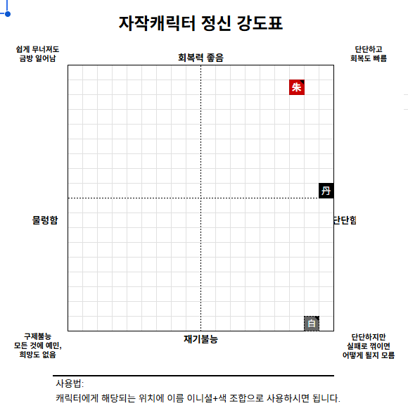 SH_serpens's tweet photo. 전 이런것도 다같이 시트 파서 하는 것도 좋아해요
사진은 가내 다인관 https://t.co/LIgvJAUXzW