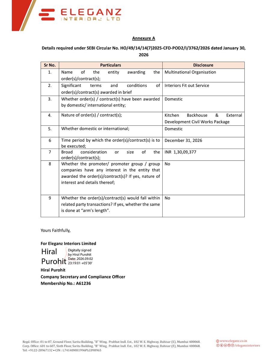 nileshkurhade's tweet photo. 📌 Eleganz Interiors Limited informed the exchange about receiving a contract from a multinational conglomerate for an amount of INR 1,30,09,377. The contract is for Kitchen Backhouse &amp; External Development Civil Works Package to be executed by December 31, 2026. #SME #ELGNZ 🏗️📋 https://t.co/cxWtgUi8Zp