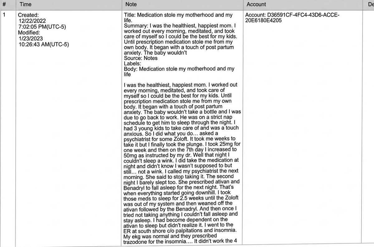 TheLinzerShow's tweet photo. Remember this note from Lindsay Clancy’s phone that was edited the day before the murder of her three children?

Seems just a tad premeditated if you ask me, but I’m no TikTok detective. 

“Medication stole my motherhood and my life.”

The note was created December 22, 2022 and modified January 23, 2023 — one day before Cora, Dawson and Callan were killed.

Investigators could not determine exactly what was changed in the note when modified.
