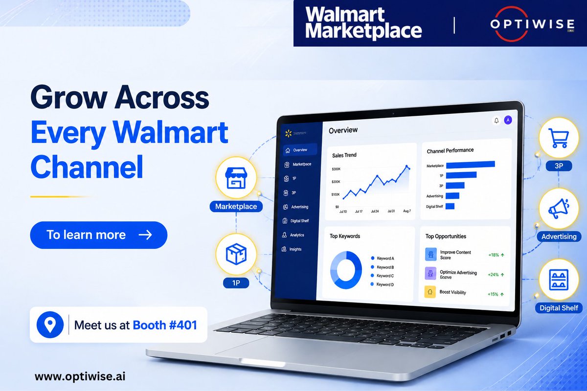 Optiwiseai's tweet photo. Grow Across Every Walmart Channel

Connect insights across Walmart Marketplace, 1P, 3P, advertising, and digital shelf.

To learn more, visit us at the Walmart Marketplace Seller Summit 2026 - Booth #401.

Or Schedule a meeting: https://t.co/SEjLoodDgf

#LetsGrow2026 https://t.co/iYqg2Kgln7