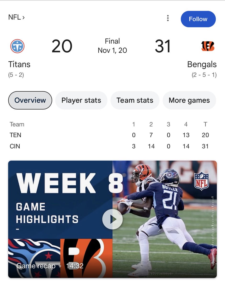 strawhatbengals's tweet photo. I remember the wind being insane for this game. They also had the fan attendance rules that year. The Covid season was so strange. https://t.co/msjzwaOOmq