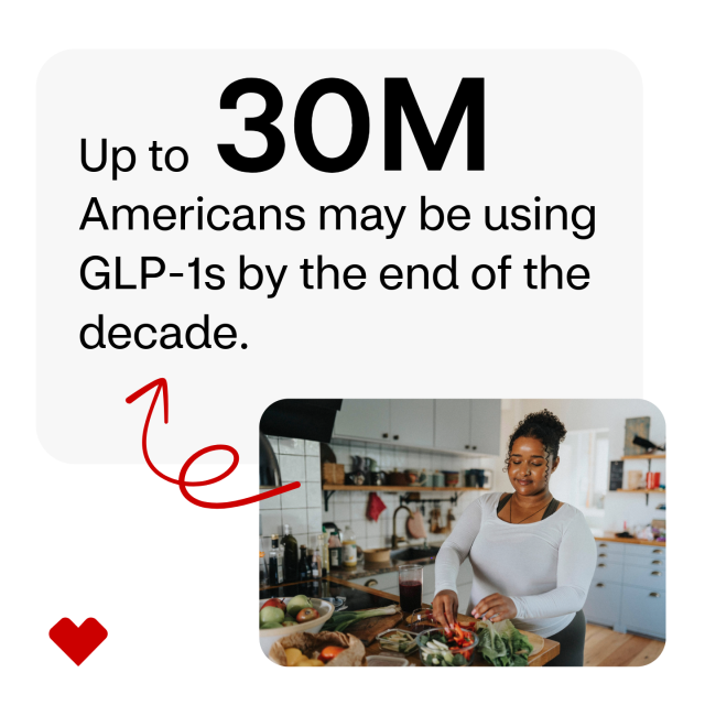brodsky_seth's tweet photo. GLP-1 insights report: Direct-to-consumer options and coverage #TeamCVS https://t.co/d91XvISsPw