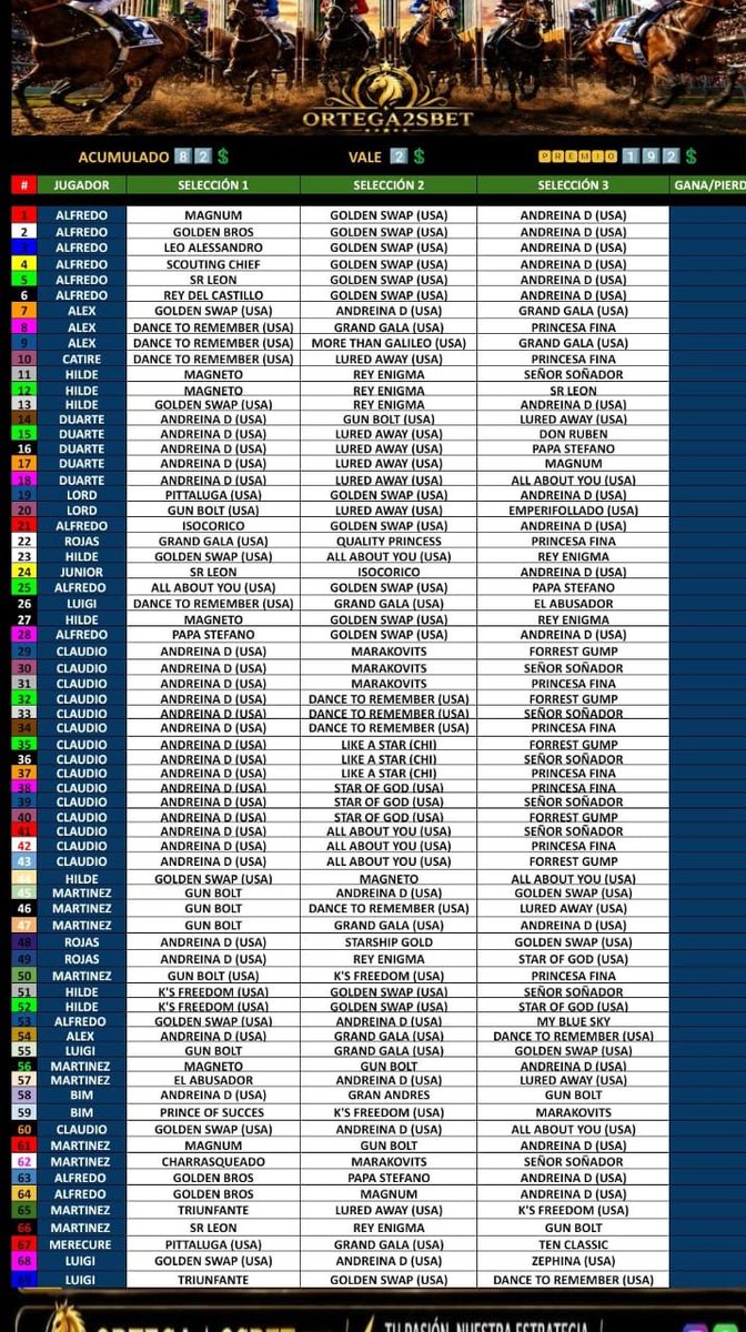mige_ortega's tweet photo. https://t.co/1C9mCRBg82
#HIPISMO
#LARINCONADA
#HIPICA https://t.co/axEebKEiOQ