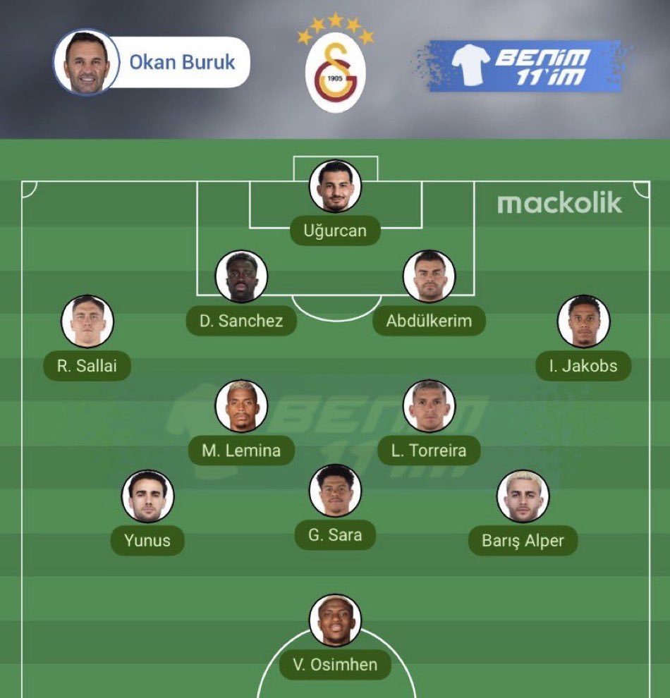 Hkn_Ylmz90's tweet photo. Transferler sezonunun kapanmasıyla birlikte, Okan Buruk'un aklındaki ilk 11 : 
#dursunözbeki̇stifa https://t.co/6c4oFIxFjZ