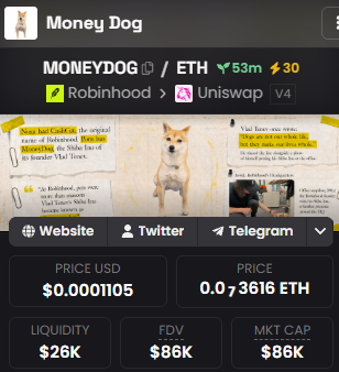 GemMinerXBT's tweet photo. Check this guys. Strong lore and a low marketcap. Added it to the dogfolio. This is vlad's shiba inu, not yet established on ethereum:0x07f5b6823751c2e2cd4560f28af75ff887102241 💎

Also the perfect ticker after $CASHCAT on NOXA lol. $MONEYDOG on PONS. + fees to holders 💰

0x8d8f709357203b4933af3ac410cc521c5680611f