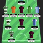 Photo by FPL Forest (@NFFC_FPL)