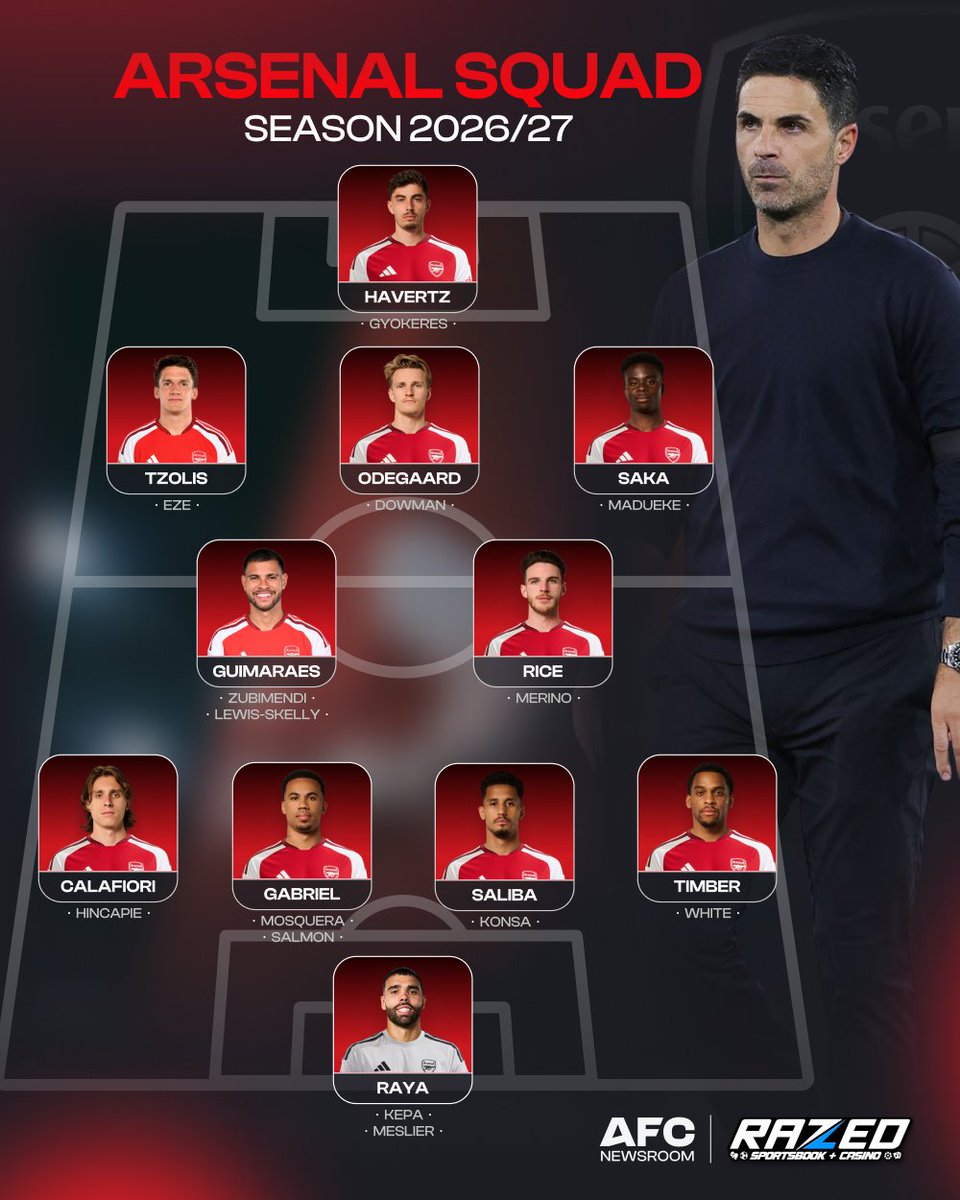 afcnewsroom's tweet photo. This is Arsenal's squad depth for the 2026/27 season. 🔴⚪️ https://t.co/rO56y5cQiu