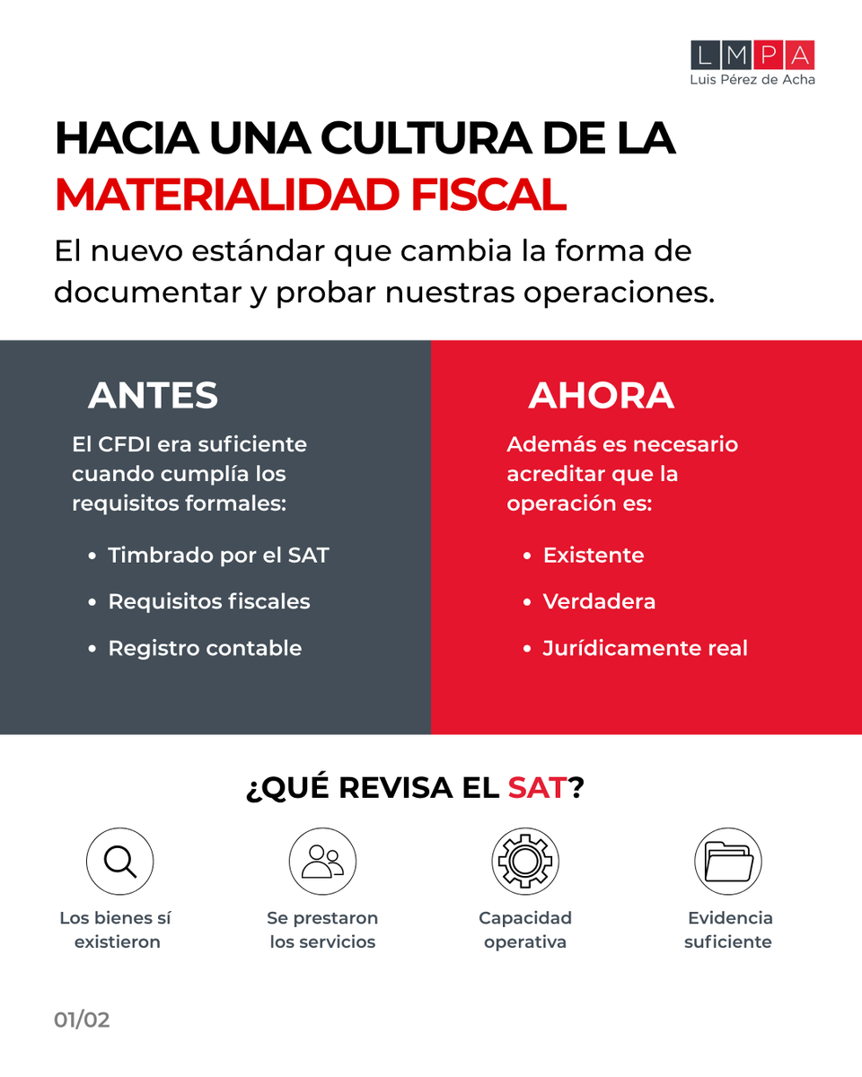 LuisPerezdeAcha's tweet photo. Un CFDI válido ¿puede ser considerado falso? 
Sí, lo explico en esta infografía y te recomiendo mi artículo https://t.co/hFoFnvtYdU
#MaterialidadFiscal #SAT #CumplimientoFiscal https://t.co/oxQ2bXcMQJ