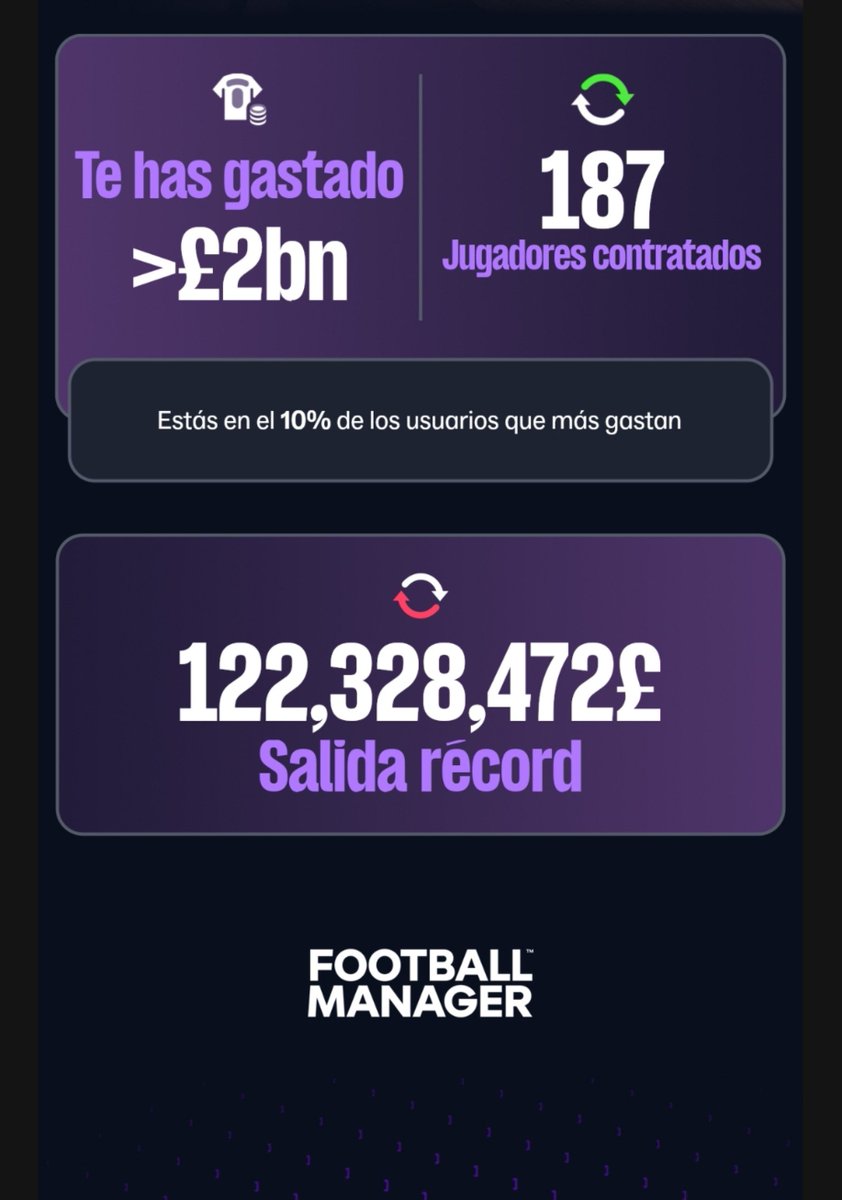jose_lock08's tweet photo. Me acaba de llegar un correo de FMFC con el reporte de mis estadísticas en #FM26. Maravilloso

Pd: estoy entre el 10% de jugadores que más dinero gasta. Lo que me gustan los dineros 🤑 https://t.co/T4hGNl4jWx