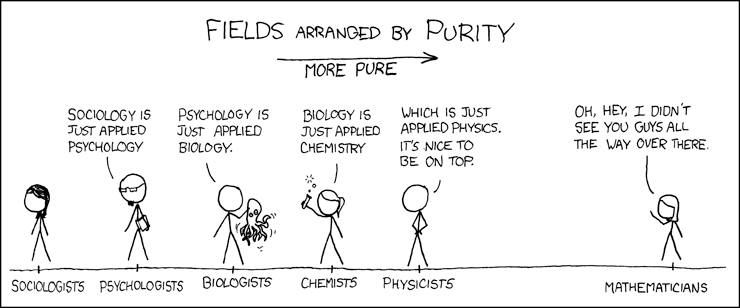 EveKeneinan's tweet photo. I do like that even the various sorts of science idolaters are still capable of recognizing the empirical as a kind of contaminant. https://t.co/KeUKSGqWaL