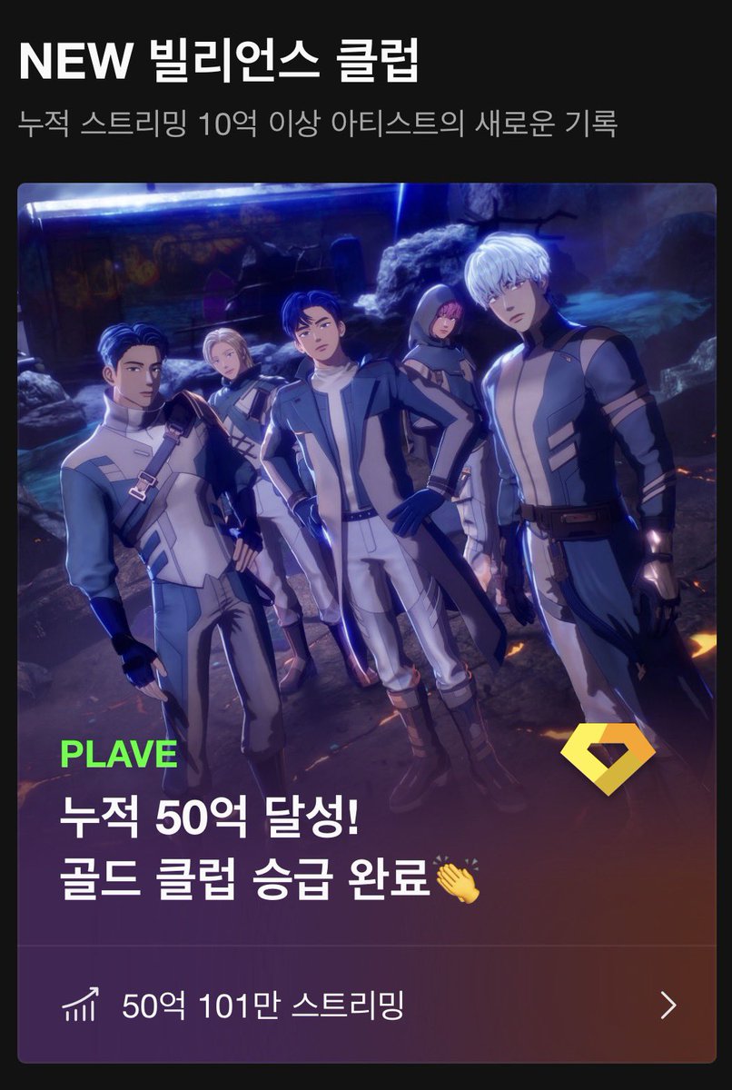 pllibb0619's tweet photo. 멜론 빌리언스 클럽 골드클럽 입성🏆
축하해 얘들아💙💜💗❤️🖤 https://t.co/UUFosDvhXR