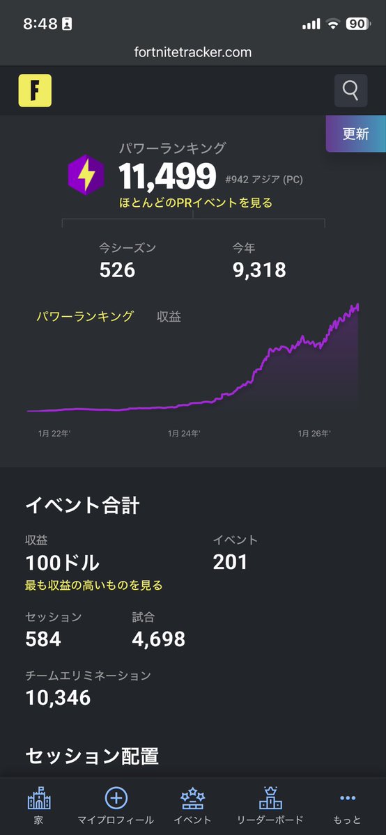 nemuj2st's tweet photo. div2 @1
IGLする立ち回りある　大会までに1.２回一緒にフィスかなんかやって試したい
#フォートナイト大会募集 https://t.co/Lf4L0Jb1c5