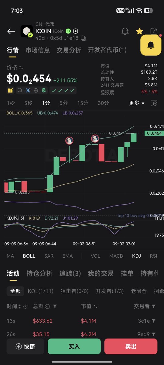 Meta_eth168's tweet photo. $Icoin
CA
0x5d6ef090a1461b11c9427ac319260122d1c61e18
明天会不会30m?
听说库克在苹果辞职了去 #icoin 了? https://t.co/DQYly4jG5t
