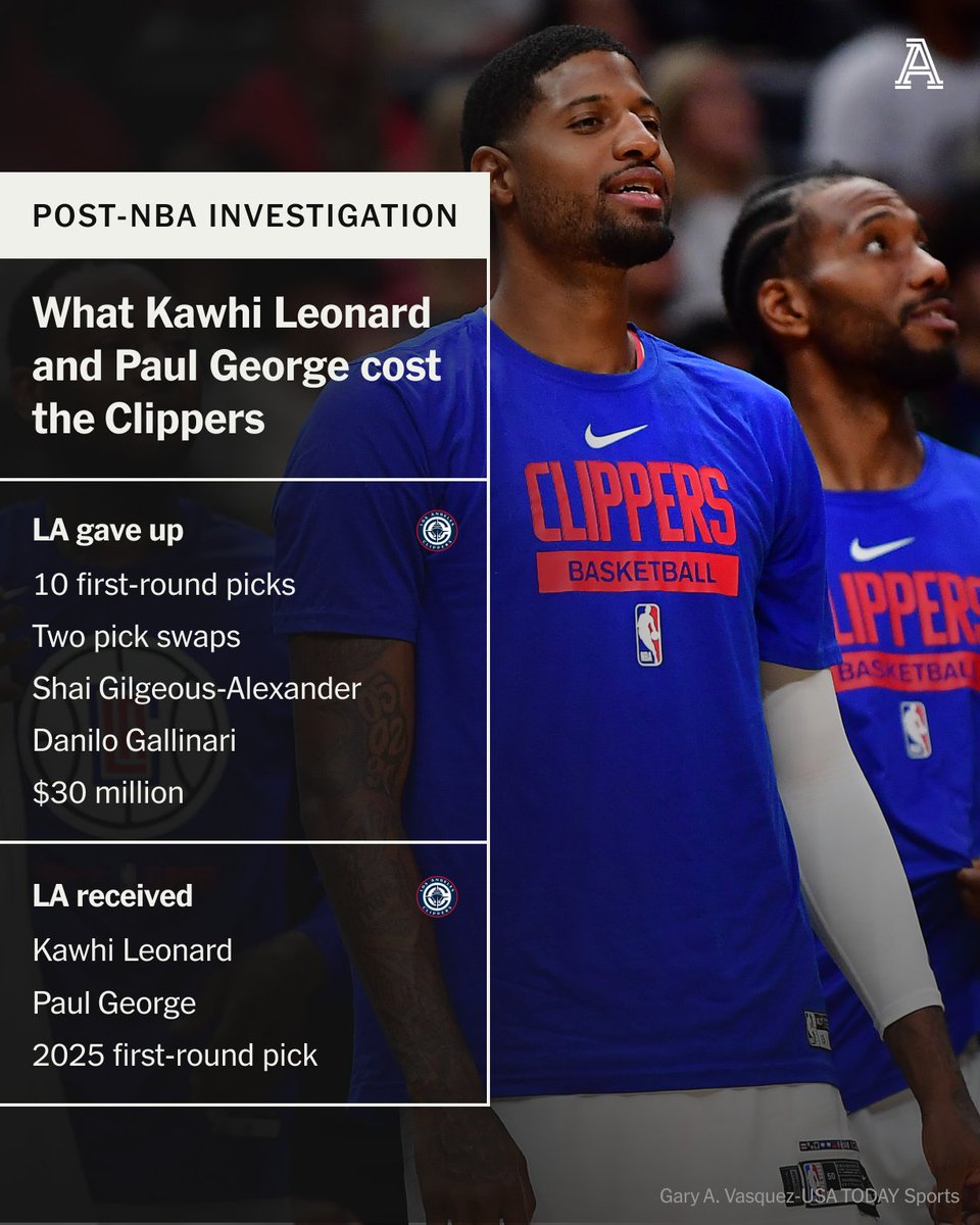 TheAthletic's tweet photo. The Kawhi Leonard and Paul George era cost LA a pretty penny in the long run. https://t.co/udd23ZVSZ0