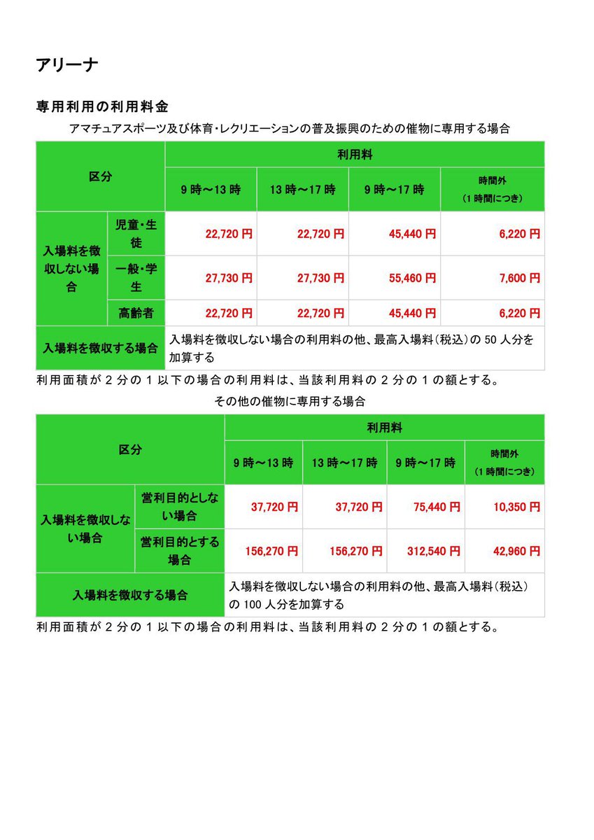 yo4104's tweet photo. 県立武道館なので、そんなに豪華でもないし、利用するためのお値段はそこまで高くないですよ。
料金表貼っときますね。 https://t.co/FnNvhqODVW