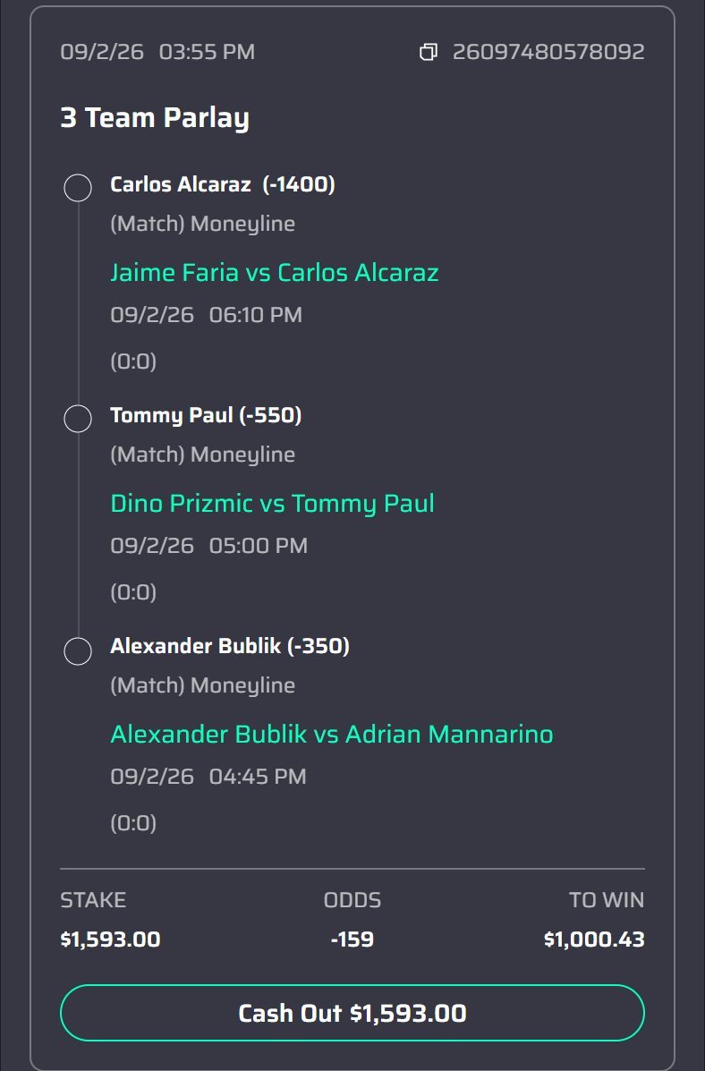FLIPKINGLOCK's tweet photo. 🎾 3-TEAM TENNIS PARLAY 🔒💰

Carlos Alcaraz ML (-1400)
Tommy Paul ML (-550)
Alexander Bublik ML (-350)

💰 Odds: -159
💵 Stake: $1,593
🔥 TO WIN: $1,000.43

The tennis ticket is LOCKED. 🔒🎯

Who’s tailing this one? 👀🎾

#Tennis #TennisPicks #Parlay #SportsBets #BettingTwitter https://t.co/p7tkQMjNKn