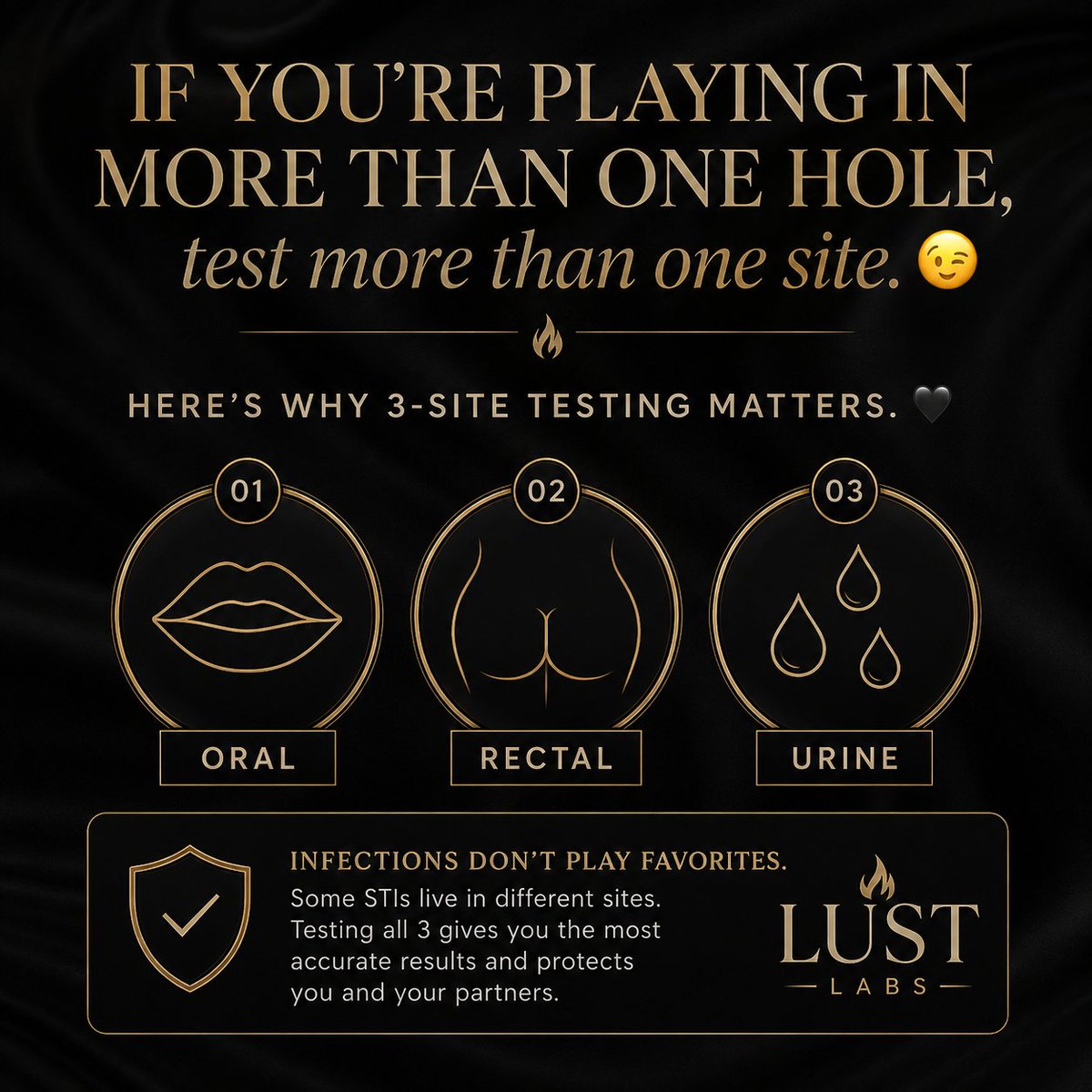myLUSTLabs's tweet photo. If you’re playing in more than one position, test more than one site. 😉
Here’s why 3-site testing matters. 🖤 

https://t.co/hHLR3VEPKU https://t.co/URbBaaMbDQ