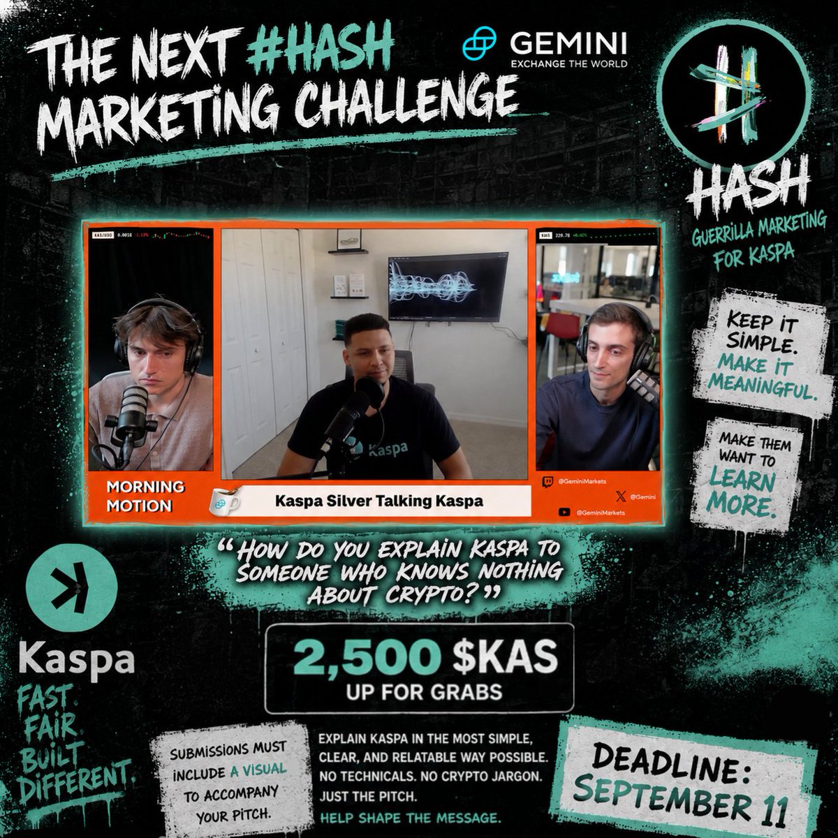 HashonKas's tweet photo. This is an important question for #Kaspa marketing.

In a recent episode of @MorningMotionTV on @Gemini, hosts @austinoakes and @bicepcurl asked @kaspaSilver:

“How do you explain Kaspa to someone who knows nothing about crypto?”

That’s the next #HASH marketing challenge.

Forget the technicals. Forget the crypto-native language.

Imagine you’re sitting at Thanksgiving and someone asks:

“What is Kaspa, and why should I care?”

How do you explain it simply, meaningfully, and in a way that makes someone want to learn more? What’s the pitch?

2,500 $KAS is up for grabs.

—

Entry Requirements:

Submissions must be in the form of a graphic.

Not a technical infographic. Not a wall of information.

Something simple, clear and memorable that helps bring your pitch/explanation to life.

Because we’re not just looking for the best explanation.

We’re looking for content that can be shared, reposted and put in front of people everywhere.

This is guerrilla marketing. This is how we build the library of content Kaspa needs.

—

Every Kaspian should be able to explain why Kaspa matters.

Kaspa can be as complex or as simple as you want it to be.

Let’s shape the message.

Submissions close September 11.

If @austinoakes or @bicepcurl find a response they love, I’d be more than happy for them to pick the winner.

Otherwise, I’ll choose two winners and split the 2,500 $KAS between them.

Now show us your pitch. 👇