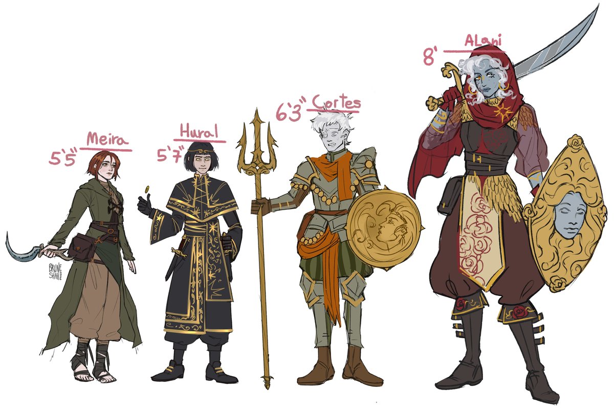 bruneshah's tweet photo. Dnd Party Height chart! https://t.co/bJnoOOTzVN
