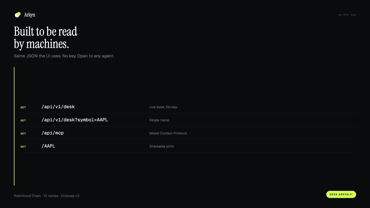 arkynfi's tweet photo. The desk runs open endpoints. No API key.

/api/v1/desk — live book, same JSON the UI uses
/api/mcp — Model Context Protocol, plug into any agent
/AAPL — shareable print, works in any browser

Built on Robinhood Chain. Uniswap v3 fills.

https://t.co/2U6Ibxo3xi https://t.co/HgszIk9WU9