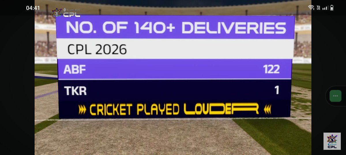 CoolKnight_KKR's tweet photo. Reaction time for batters against our bowlers 0.56s

Very poor by @DJBravo47 @VenkyMysore https://t.co/pX3AkWxCFF
