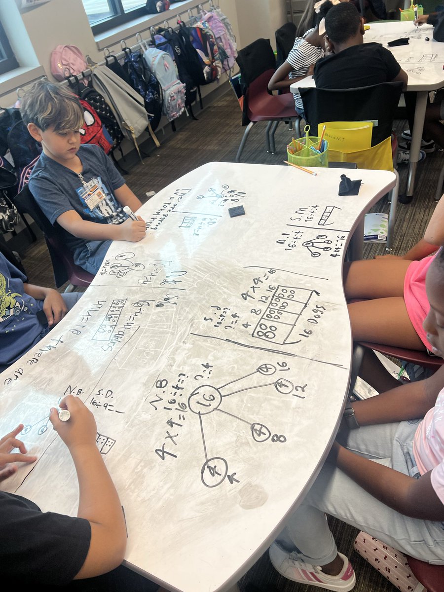 MissE_Wash's tweet photo. Going beyond the curriculum by having Ss creating their own word problems for multiplication &amp; division with various pictorial models! 🤩 #growthwins #onpurposelearning #nextlevellearning https://t.co/LFU8XpQjZe