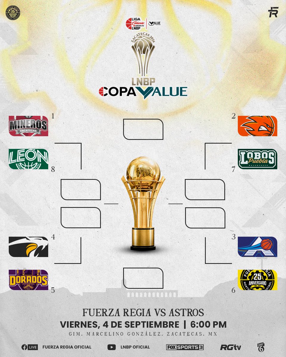 Fuerza_Regia's tweet photo. 🗓️ COPA VALUE 2026 | LNBP 🏆🏀

EL CAMINO ESTÁ TRAZADO!! VAMOS POR LA COPA 🏆

#TodosSomosFuerza https://t.co/myonGlakzy