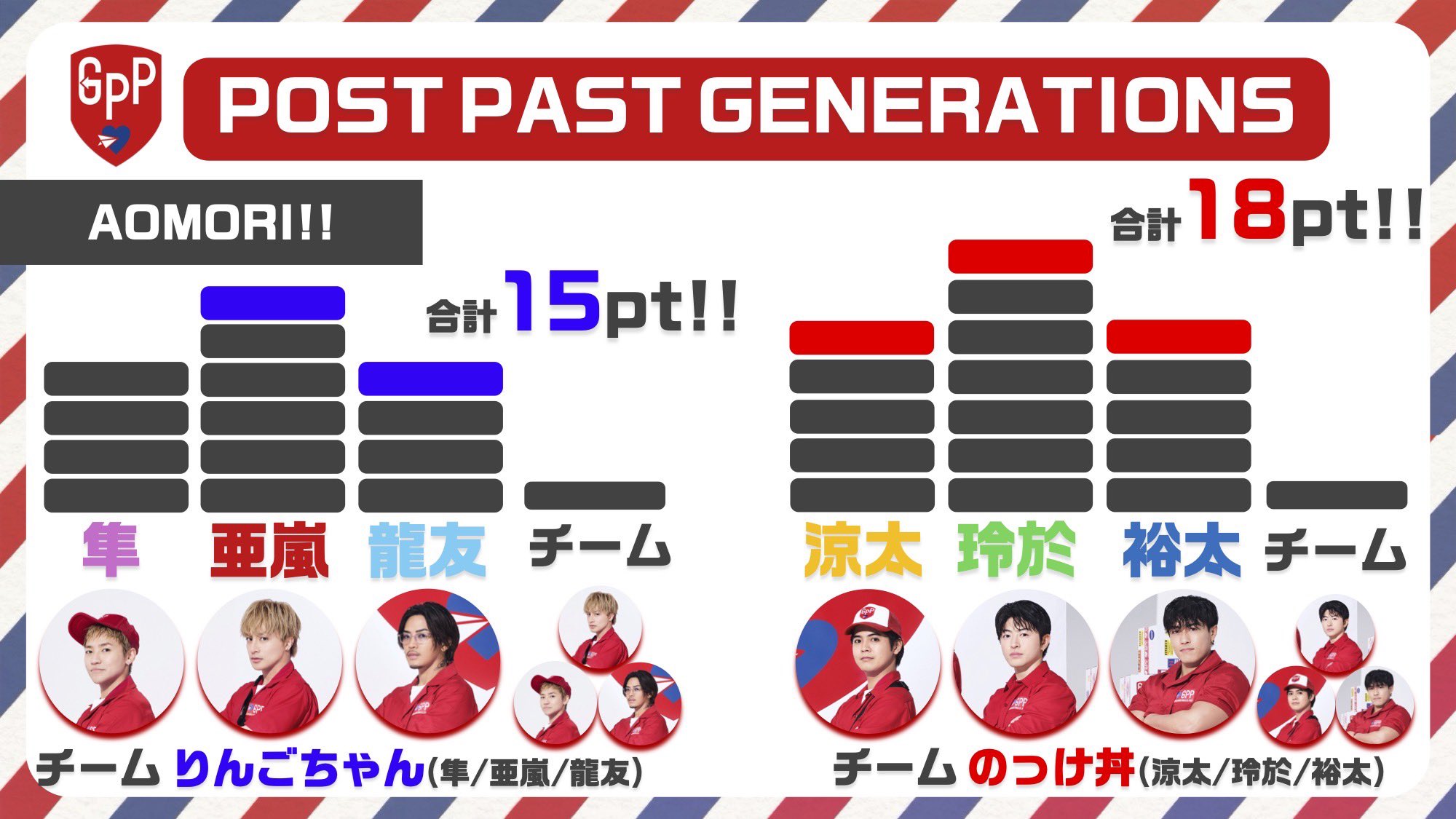 英語版 Generations まとめ売り GENERATIONS a X: 