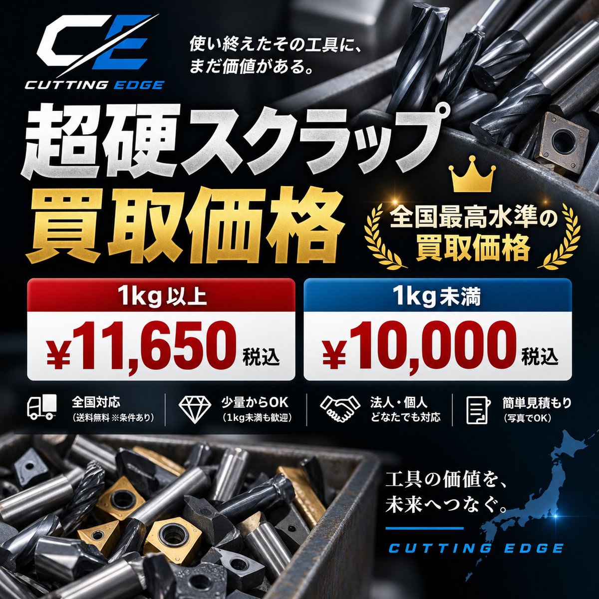 ce_nishimori's tweet photo. 🔥【超硬スクラップ 高価買取】🔥
現在、株式会社Cutting Edgeでは超硬スクラップを買取強化中です！
2026年9月3日現在の買取価格
💰 1kg以上 ➡️ 11,650円/kg（税込）
💰 1kg未満 ➡️ 10,000円/kg（税込）
全国最高水準の買取価格を目指して、本気で買取しています。
「少量しかないけど大丈夫？」 「個人でも売れる？」 「折れたエンドミルでも大丈夫？」
もちろん大歓迎です！
✅ 1kg未満の少量OK 
✅ 個人のお客様OK 
✅ 折れ・摩耗した超硬工具OK 
✅ 全国対応
工場や倉庫、工具箱に眠っている超硬工具はありませんか？
捨ててしまう前に、ぜひ一度ご相談ください😊
📩 査定・ご相談はDMまたはLINEからお気軽に！
