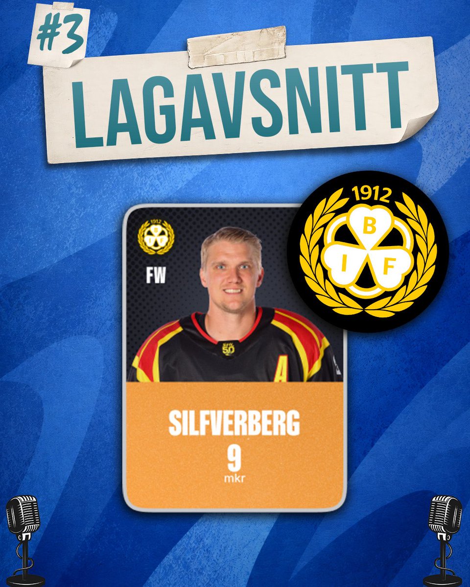 Toppalaget's tweet photo. 🏒 Lagavsnitt #2 – Brynäs

Vi fortsätter vår lagavsnittsserie och den här gången är det dags för Brynäs! Vi går igenom priserna och avslutar med att Toppa Laget.

Avsnittet finns nu ute på YouTube och där poddar finns! 🎥🎧

Se avsnittet här:
https://t.co/8zJEFgjbcX https://t.co/NjZnSCZ9ZF