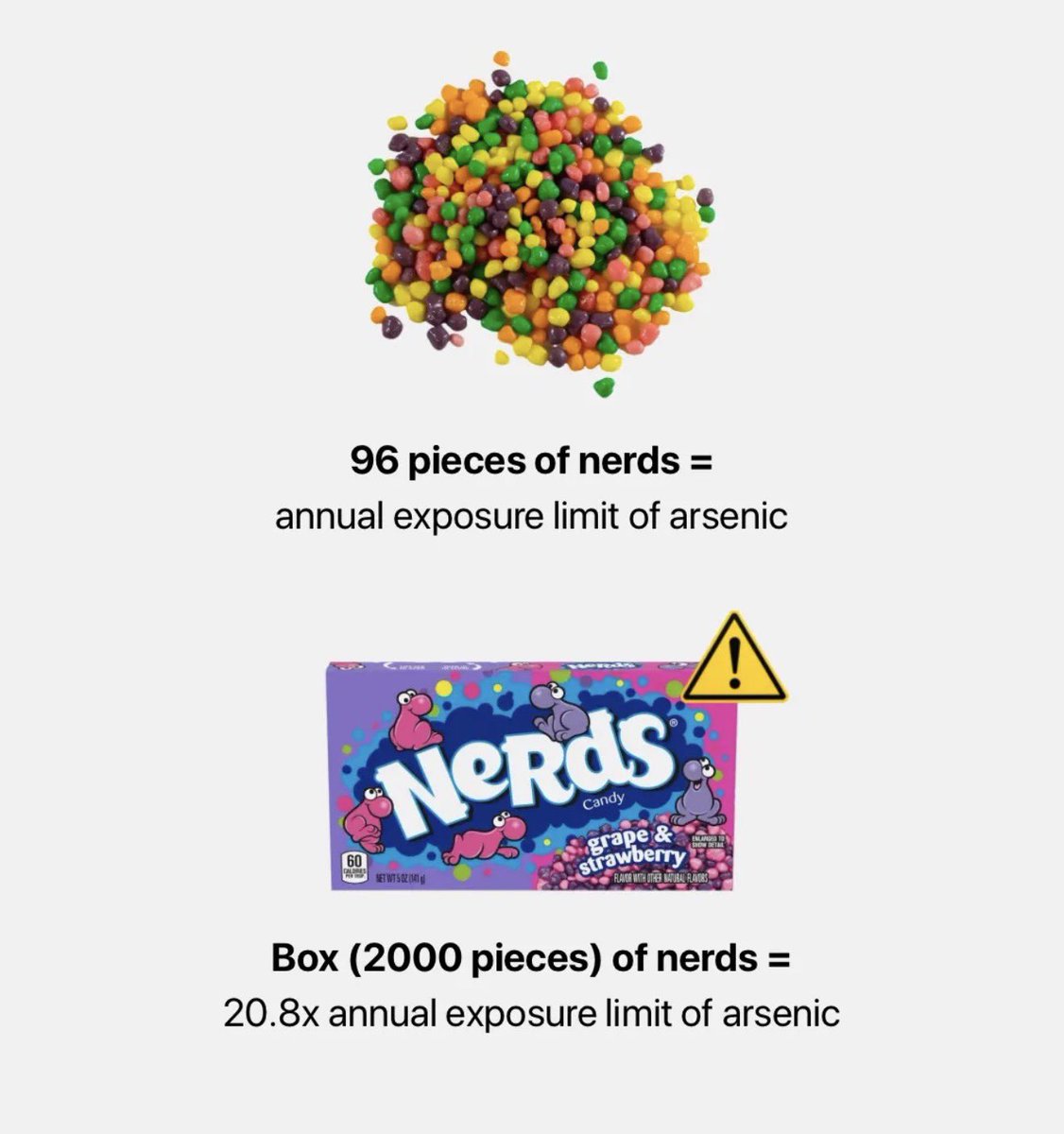 Wejolyn's tweet photo. Think of all the people eating these 😩🤦🏻‍♀️ https://t.co/Bkdw0cJbjp