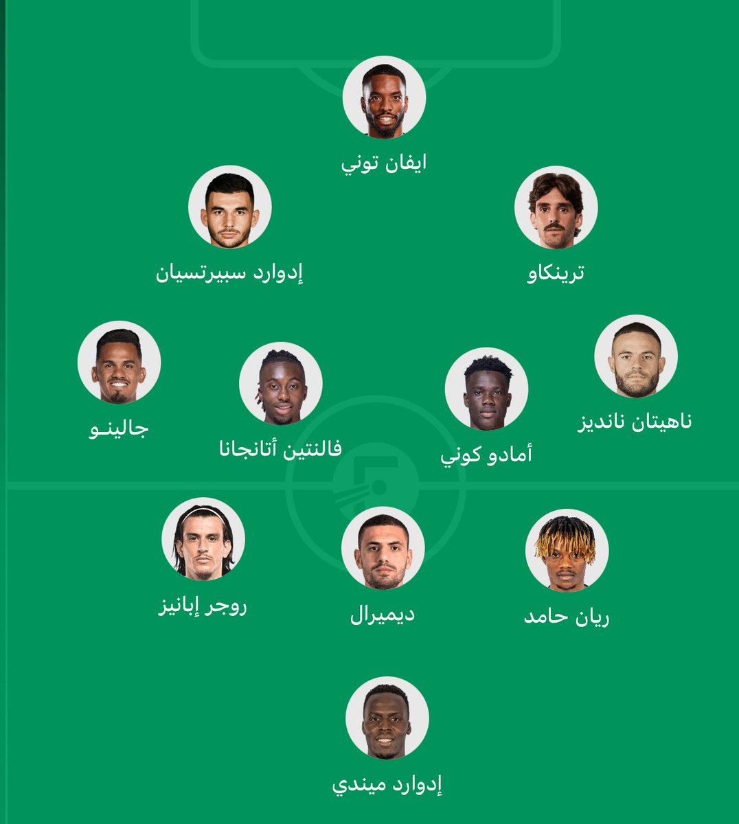 farisofficial3's tweet photo. تخيلتها بس تشكيلتنا بنهائي كأس القارات ..
وللحين ساكت وأطالع بالشاشة وأقول يارب
#نانديز_وكونيه_معا https://t.co/z1e3jhuXvN